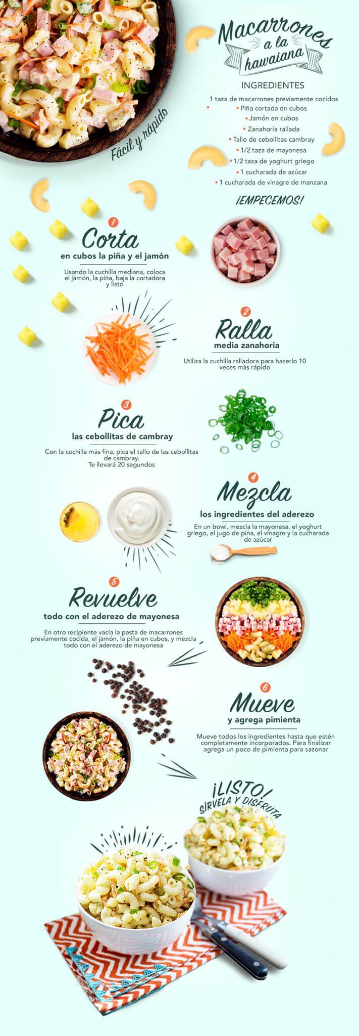 Infografía con los pasos a seguir para preparar los macarrones a la hawaiana.