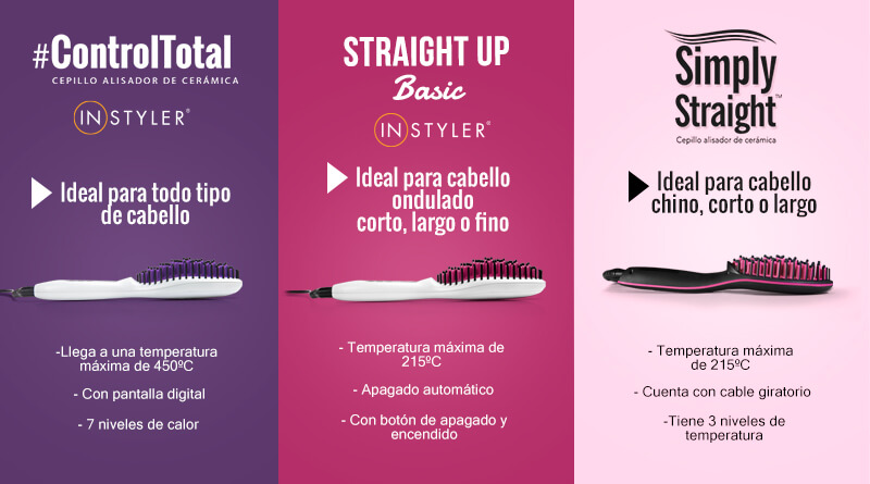 Infografía de los cepillos alisadores en Inova.