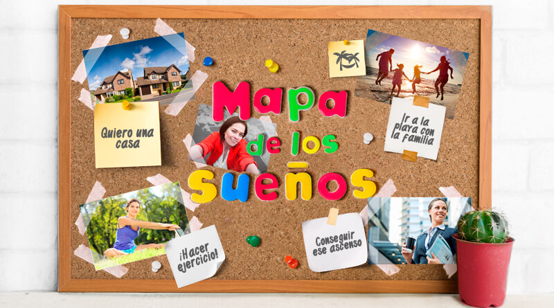 Ejemplo de mapa de los sueños.