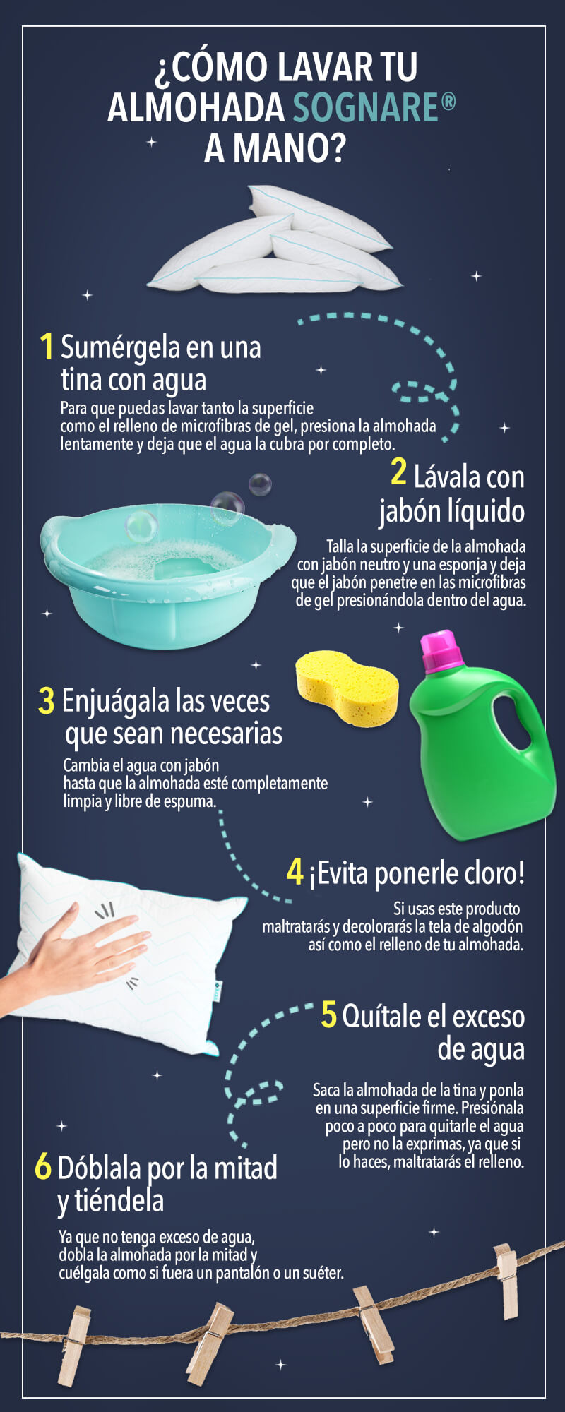 Infografía con la información para lavar a mano la Almohada Sognare.