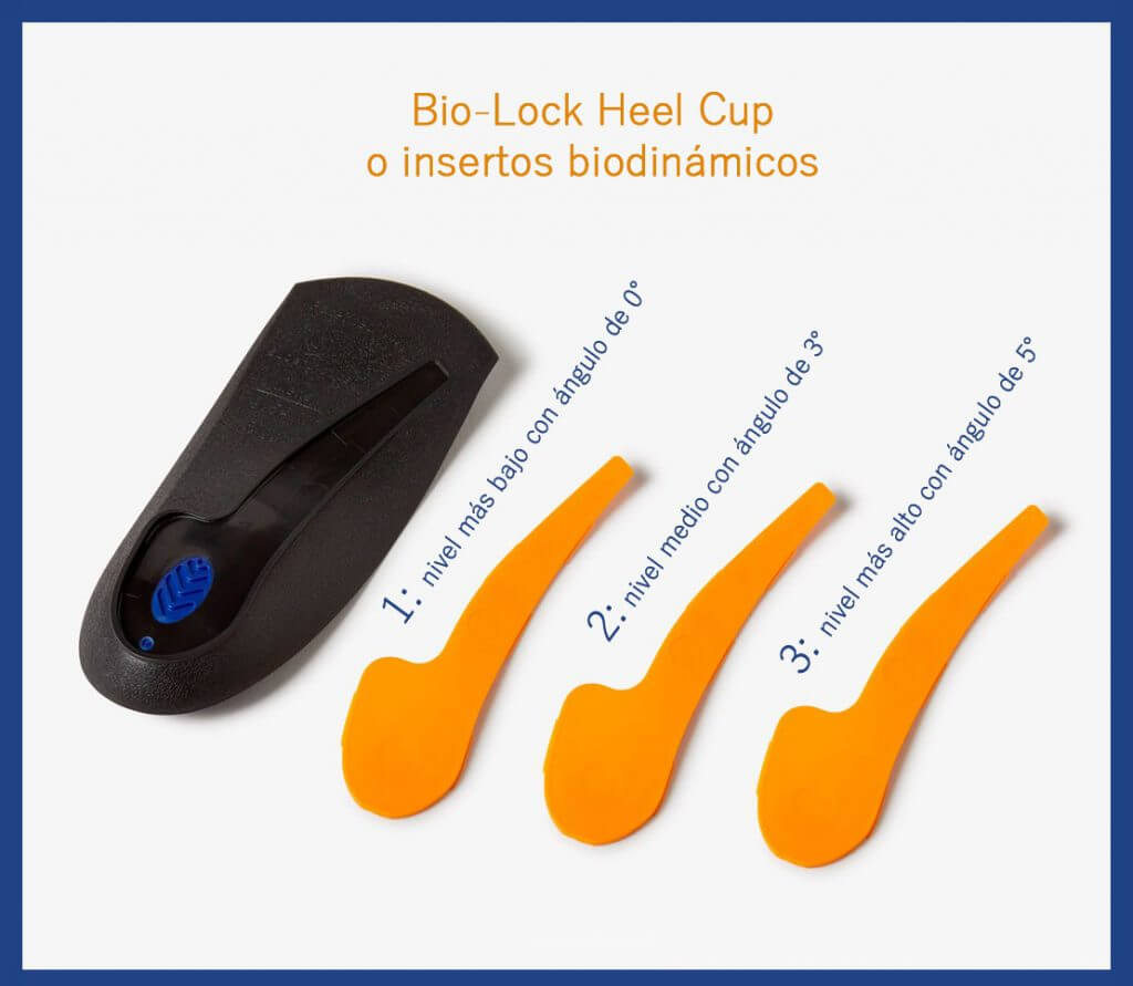 insertos biodinámicos plantillas ortopédicas