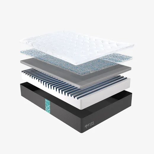 inova - Colchón Sognare® Zones