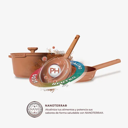 inova - Batería De Cocina Terracoat 