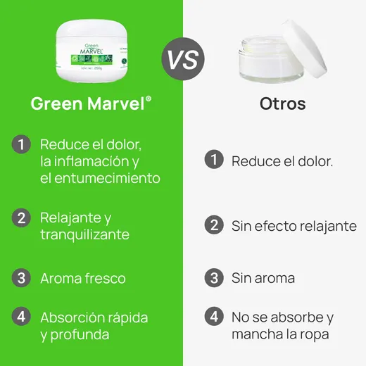 inova - Green Marvel Precio Especial 