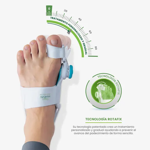 inova - Rotaflex Corrector de Juanetes Precio Especial