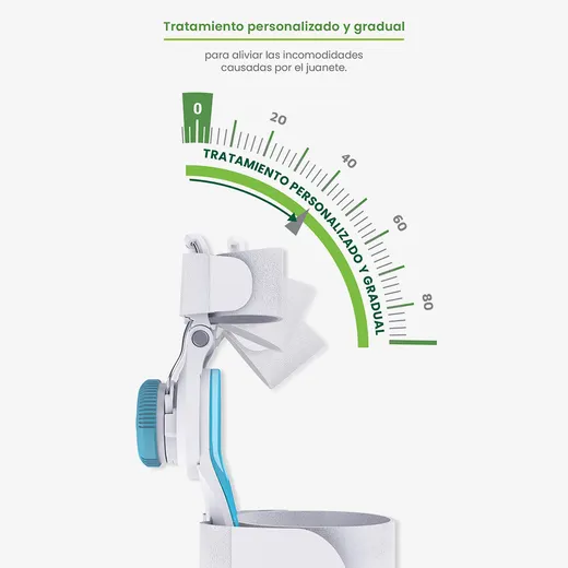 inova - Rotaflex Corrector de Juanetes Precio Especial