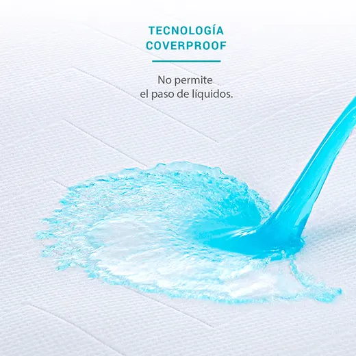 inova - Protector de Colchón Cool Proof Sognare®