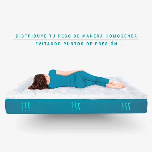 inova - Colchón Sognare® Zero
