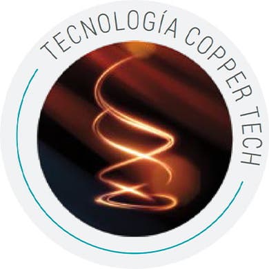 Tecnología Copper Tech