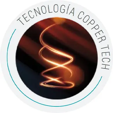 Tecnología Copper Tech
