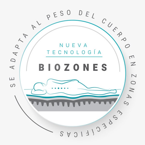 Se adapta a tu descanso