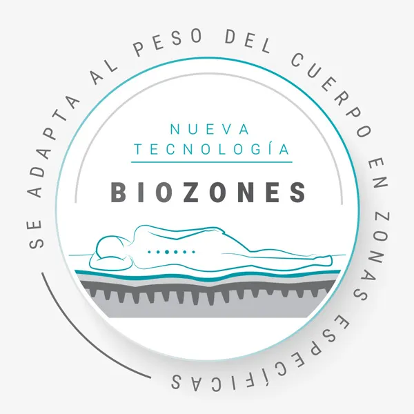 Se adapta a tu descanso