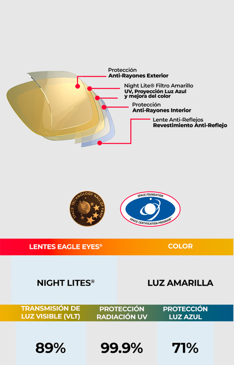 inova - night-lite